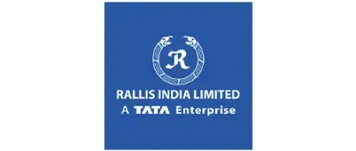 Rallis India